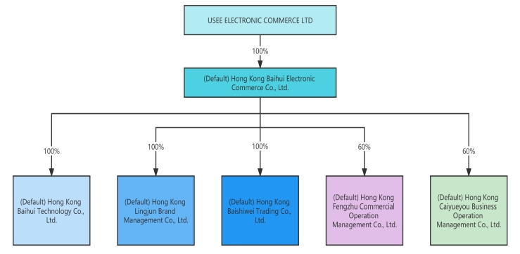 ps36chart.jpg