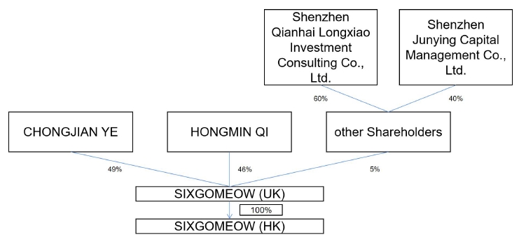 chart.jpg