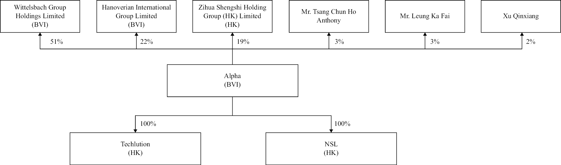 tflowchart_001.jpg