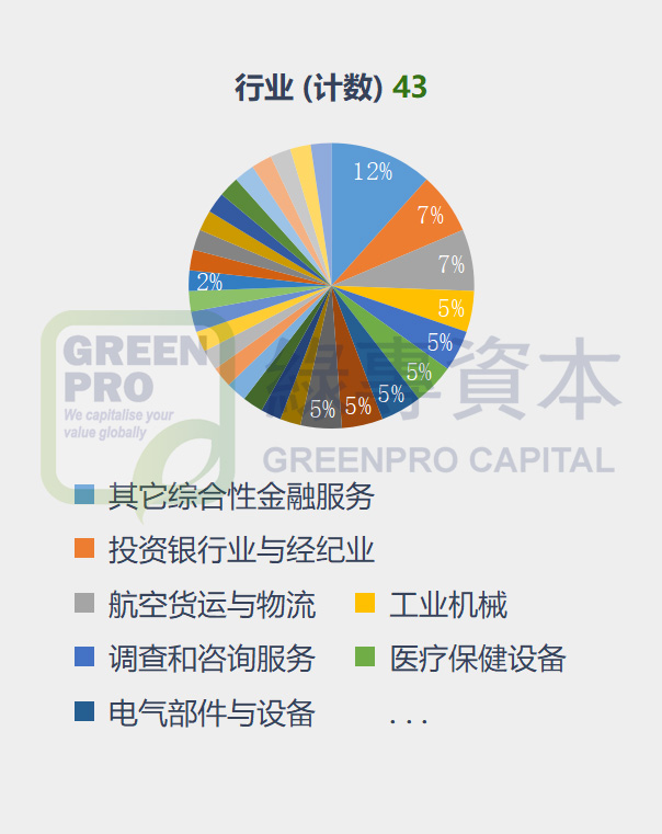 筛选分析_图片1.jpg