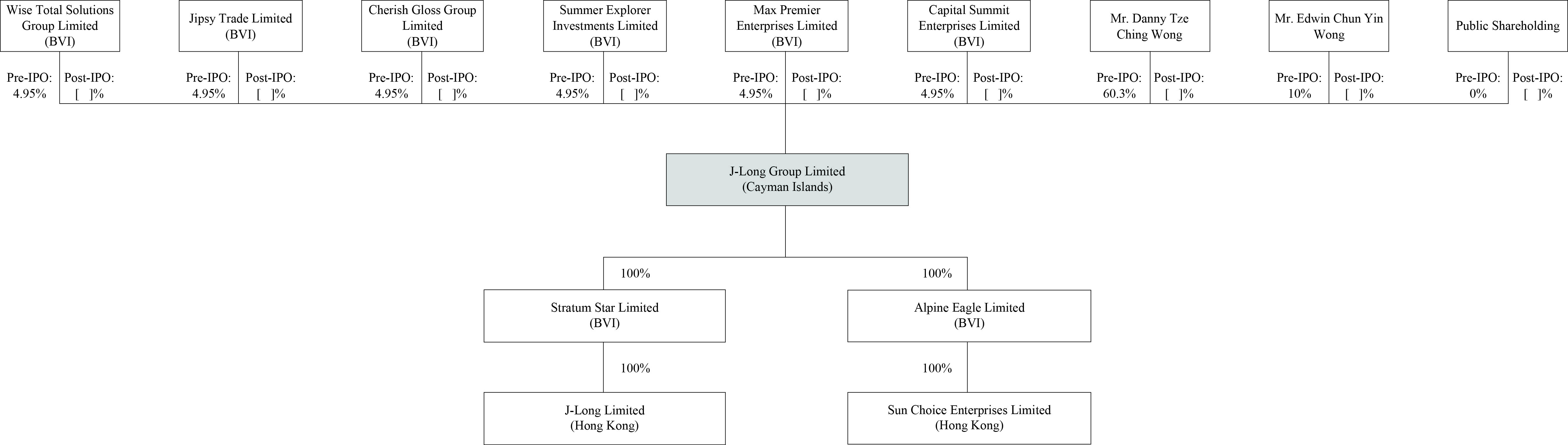 tflowchart_002.jpg