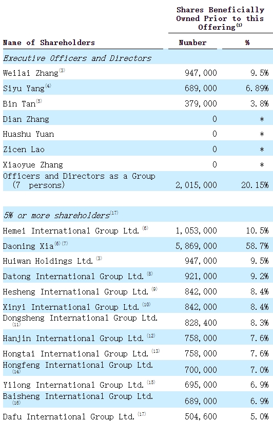 微信截图_20231101112509.png