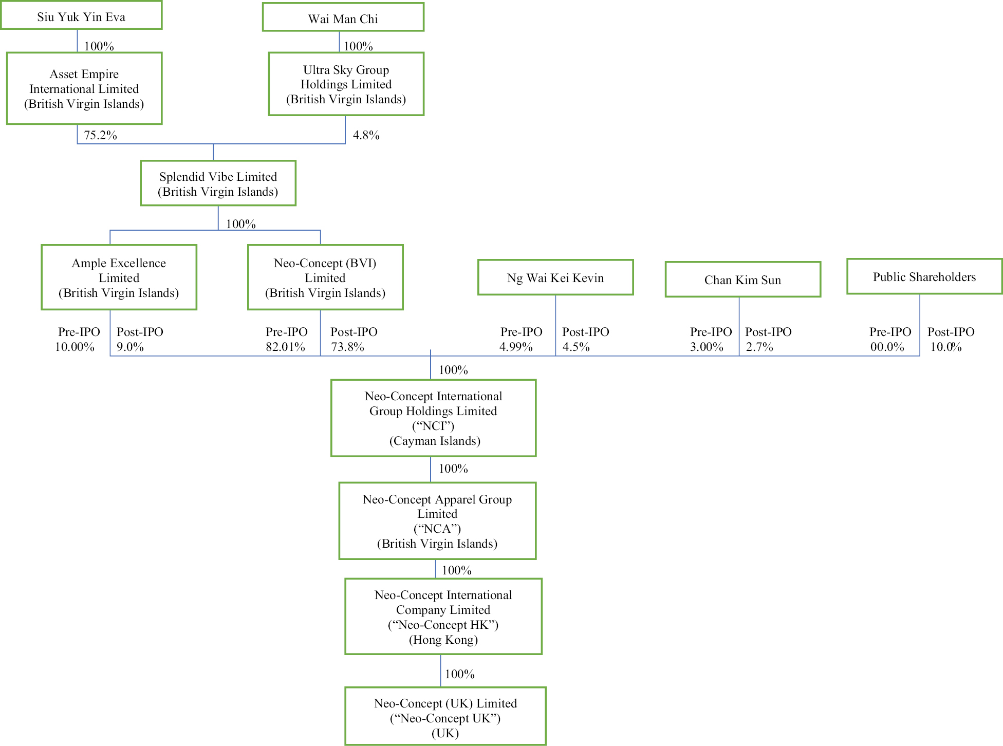 tflowchart_001.jpg