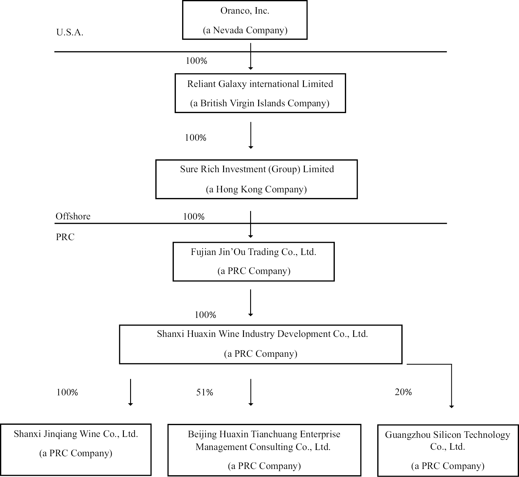 tflowchart_001.jpg