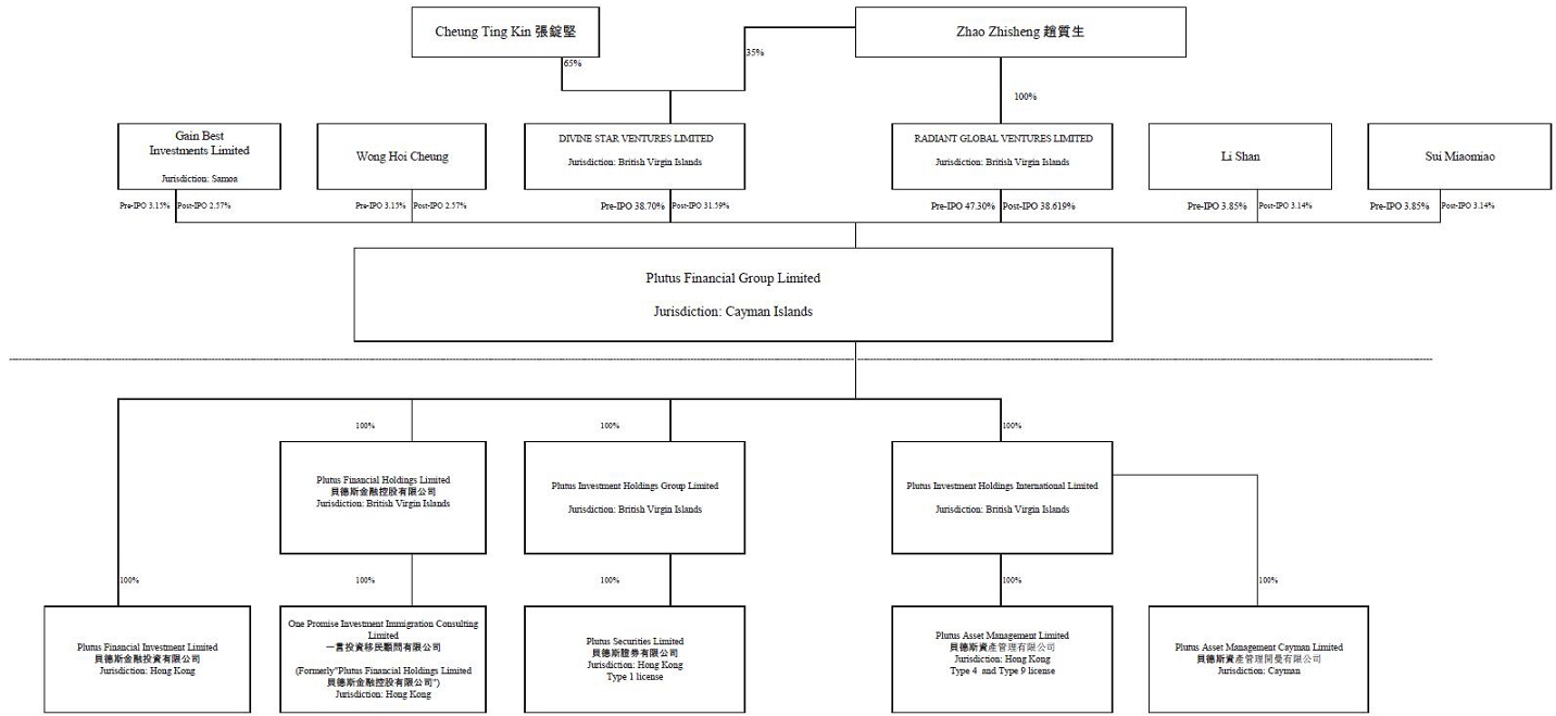 chart_01.jpg