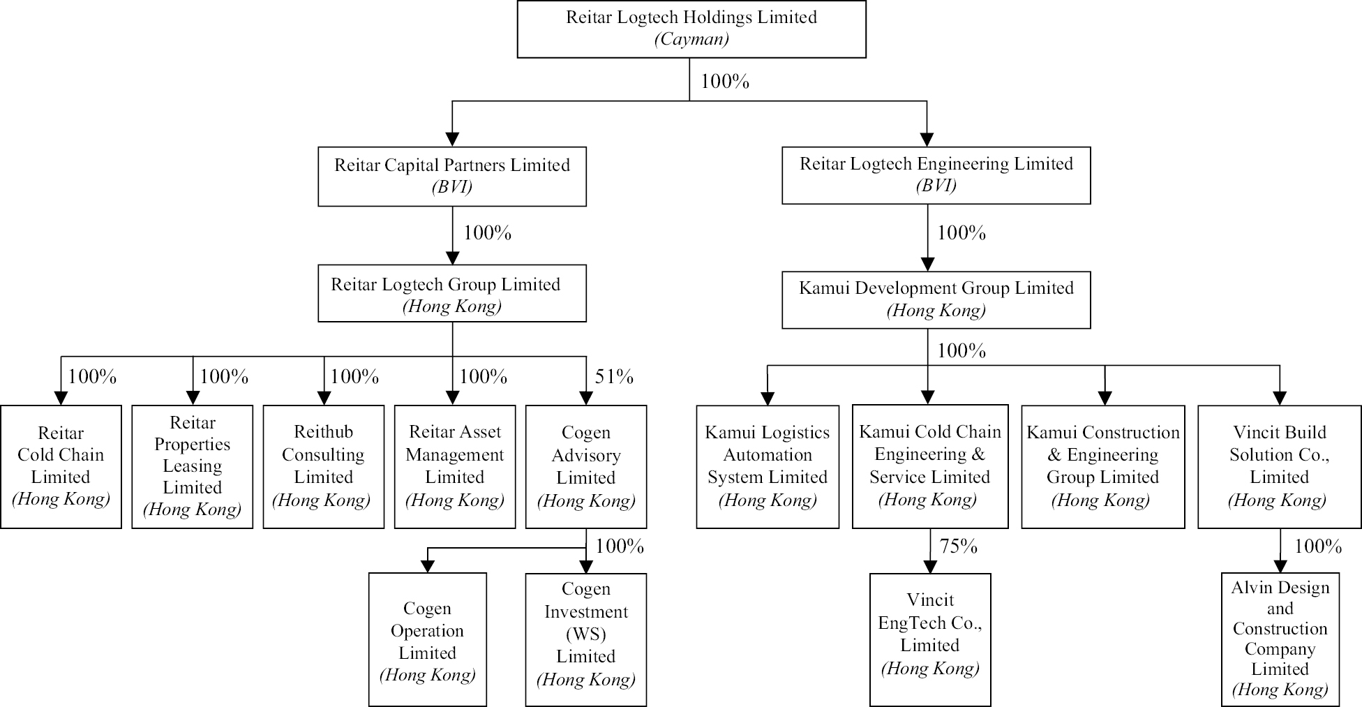 tflowchart_002.jpg