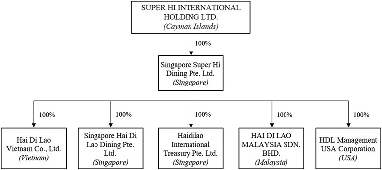 fc_corporatehistory-bwlr.jpg