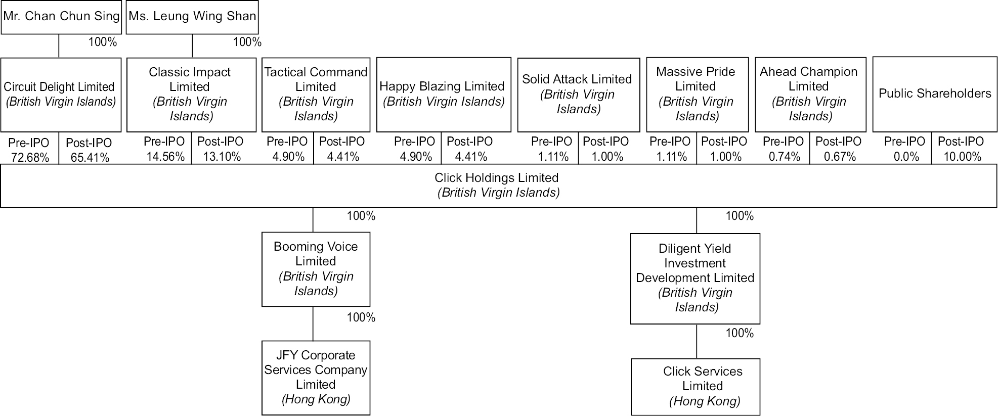 tflowchart_002.jpg