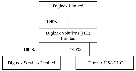 flowchart.jpg