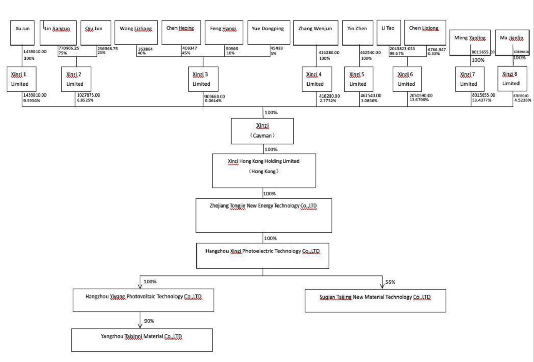 chart_001.jpg