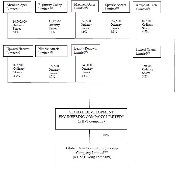chart_001.jpg