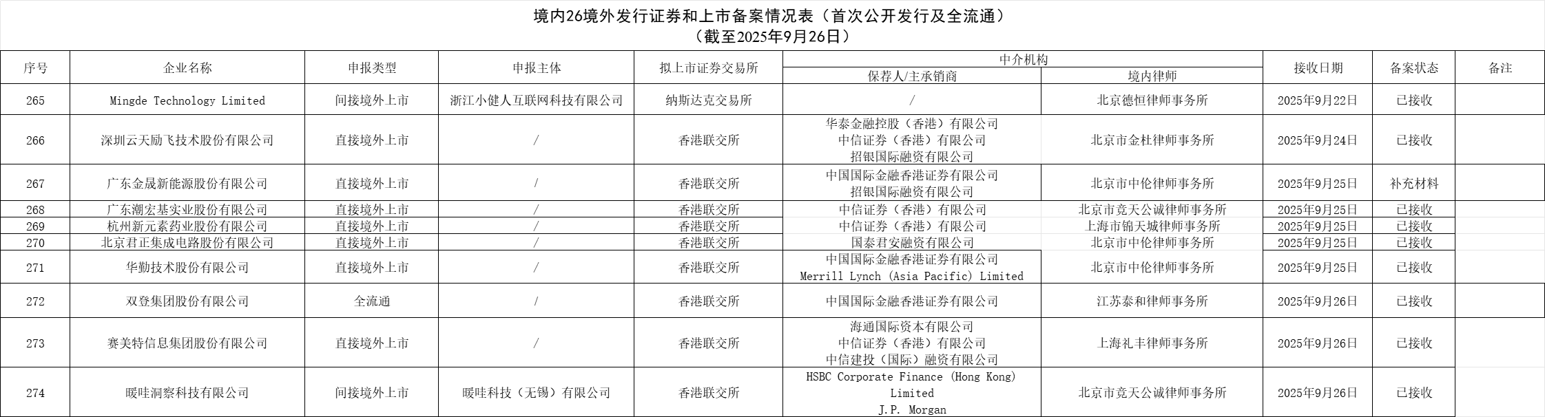 1759125919406504.png 微信图片_2025-09-28_140847_177.png