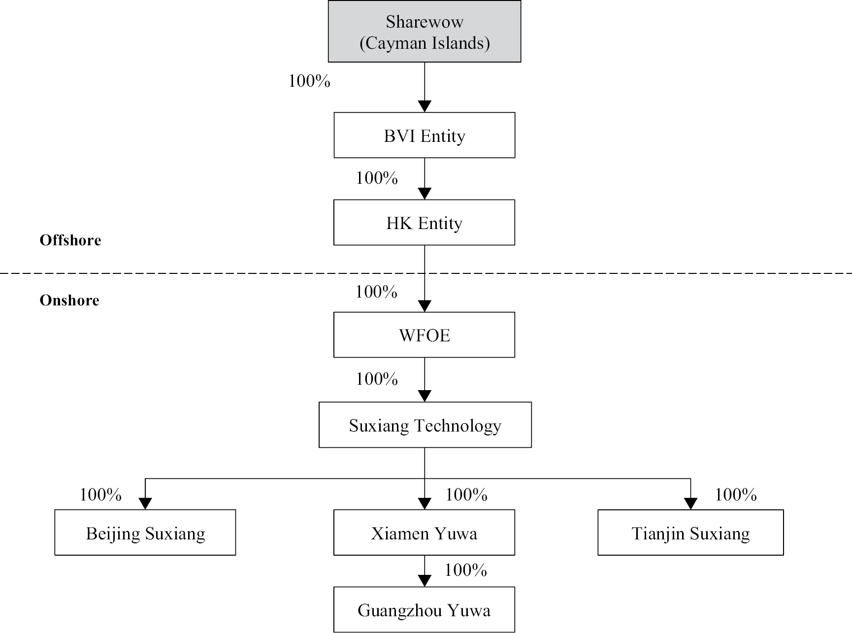 1759214418612921.jpg 厦门.jpg