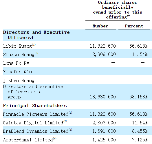 1759214427827194.png 厦门3.png