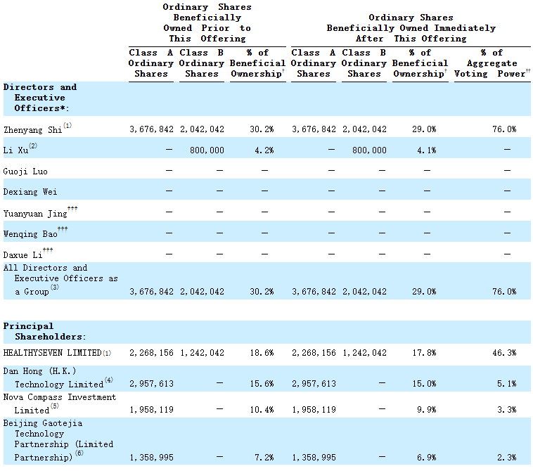 1759997863836443.png wechat_2025-10-09_112103_721.png