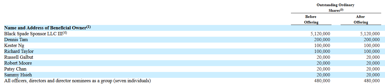 1760080904828106.png SPAC1.png