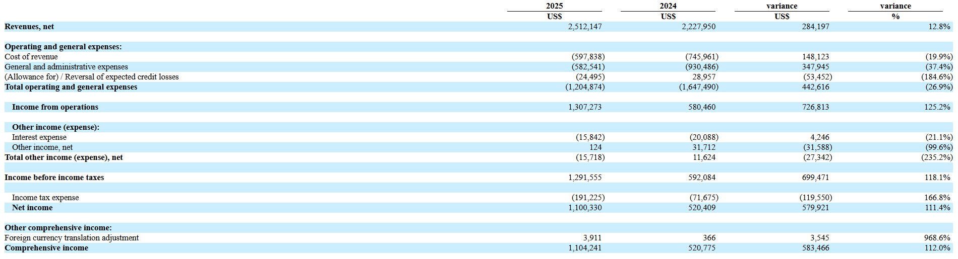 1760080973751026.png 瑞丰环球评估1.png