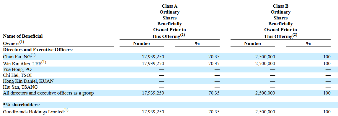 1760080991642970.png 瑞丰环球评估2.png