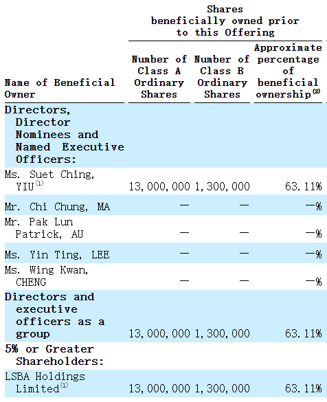 1760081030947723.png 罗氏商务会计2.png
