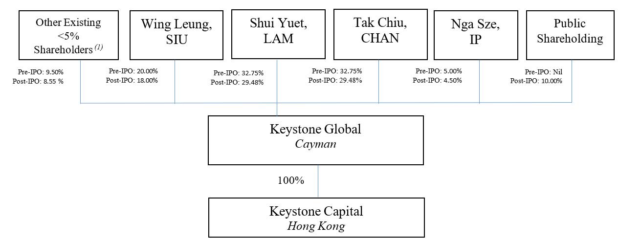 1760081064599059.jpg 翘石资本.jpg