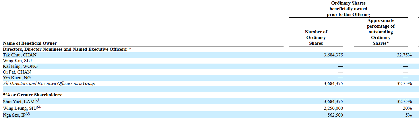 1760081076421093.png 翘石.png