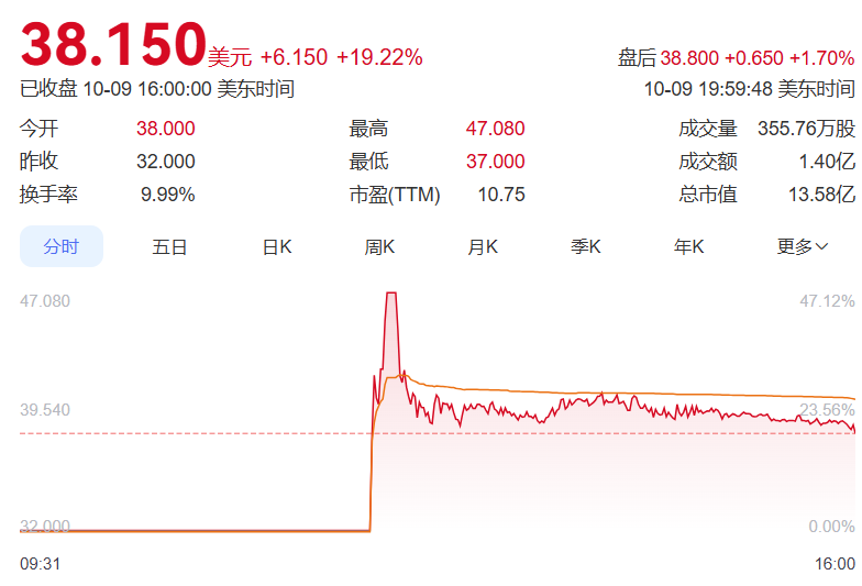 1760081153852553.png PXED.png