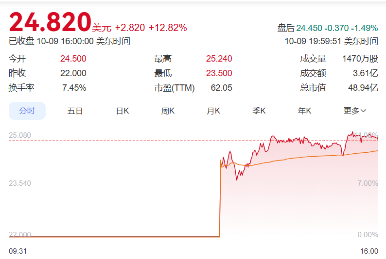 1760081161749537.png ALH.png