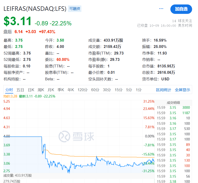 1760081171828193.png LFS.png