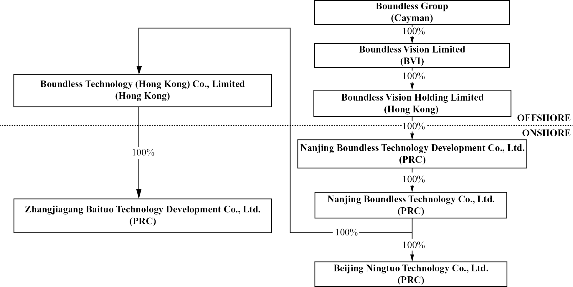 1760163071174880.jpg tflowchart_001.jpg