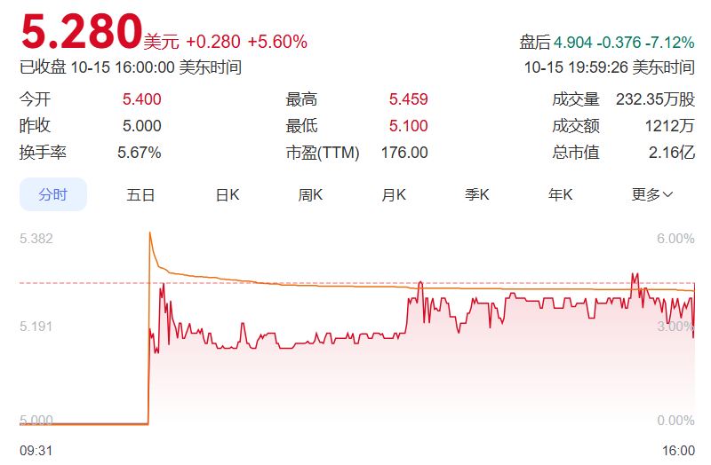 1760593006538021.png wechat_2025-10-16_092855_149.png