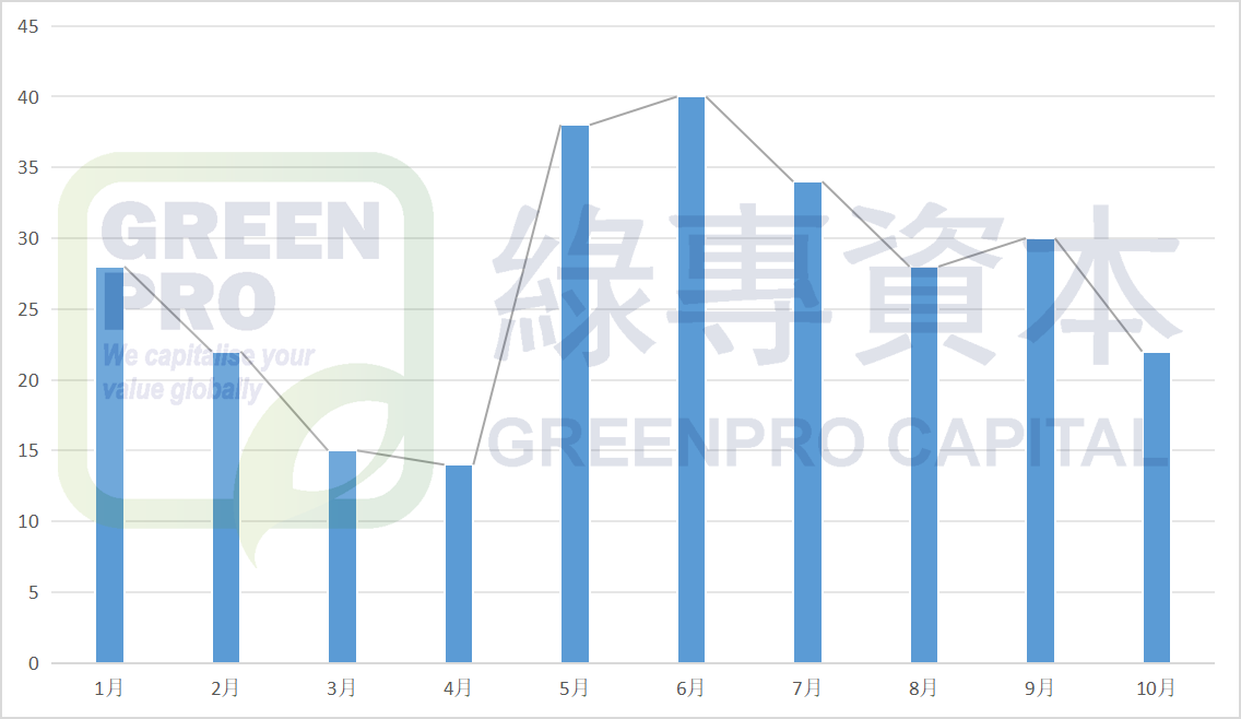 1762239454115489.png 时间.png