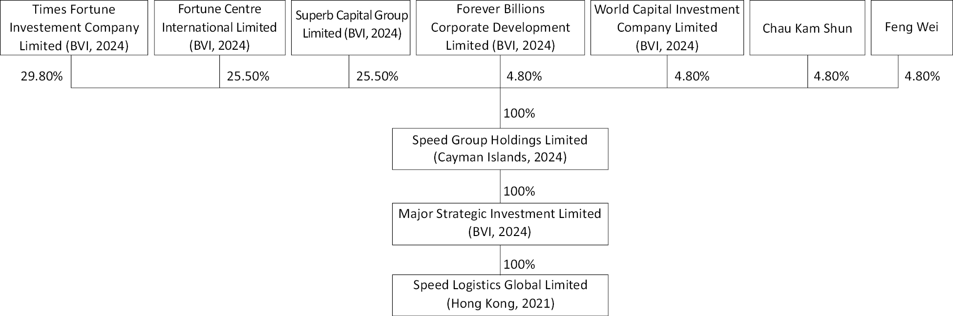 1762494771747342.jpg tflowchart_003.jpg
