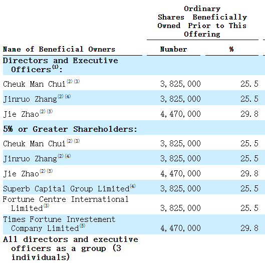 1762494780641540.png wechat_2025-11-07_095710_765.png