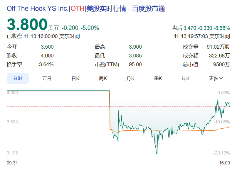 1763099282552113.png OTH.png