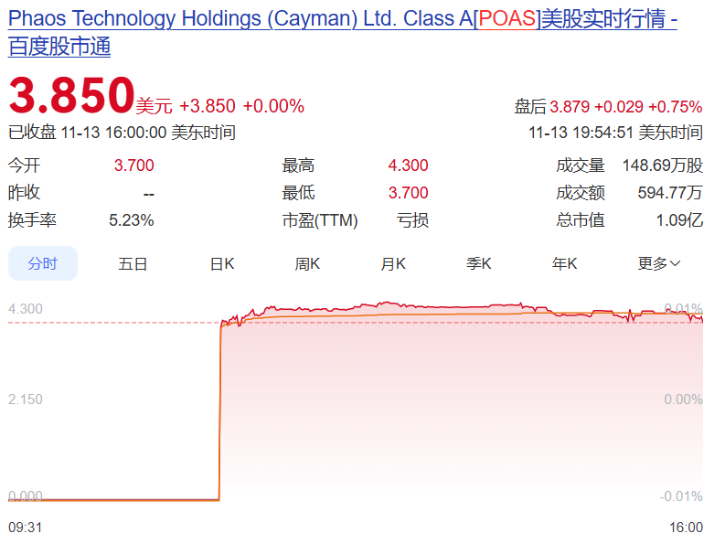 1763099289713197.png POAS.png