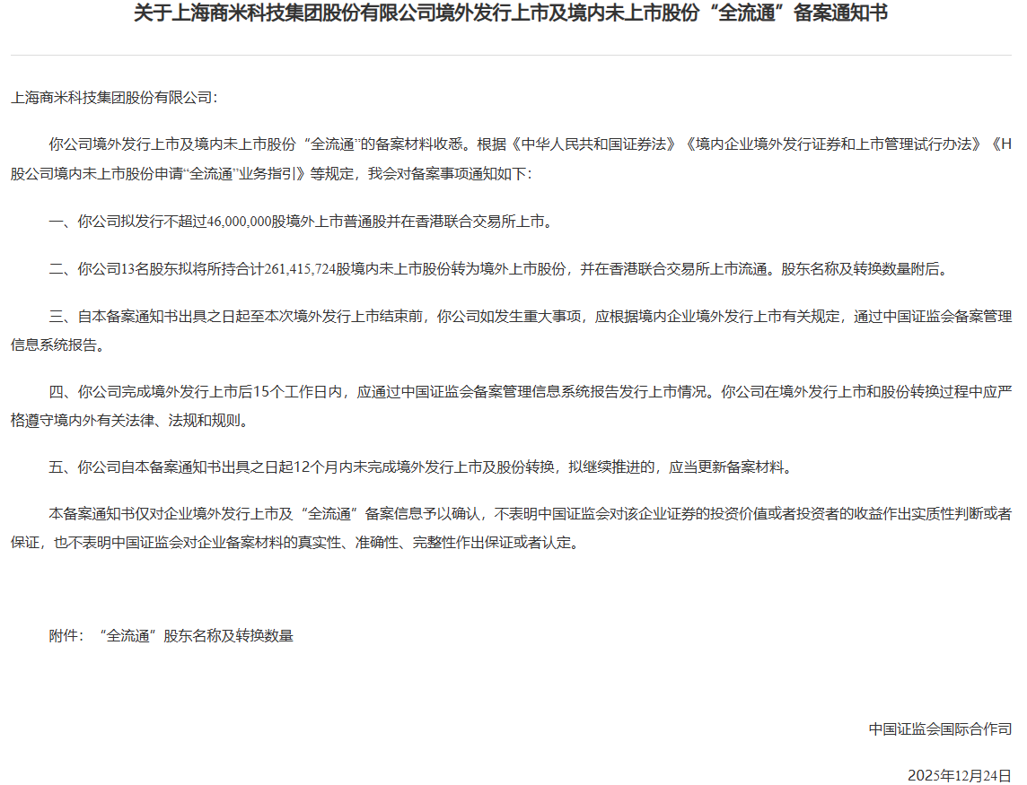 1767679400832086.png 商米科技.png