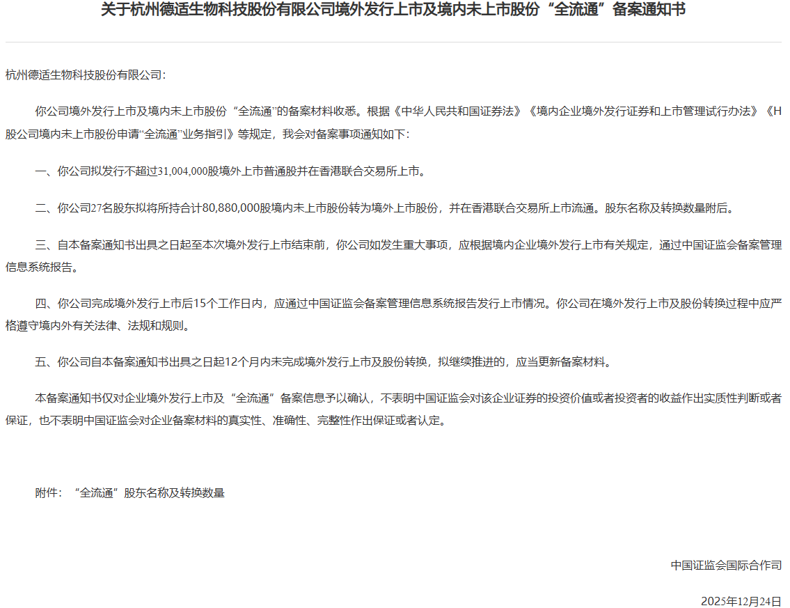 1767679414666190.png 德适生物.png