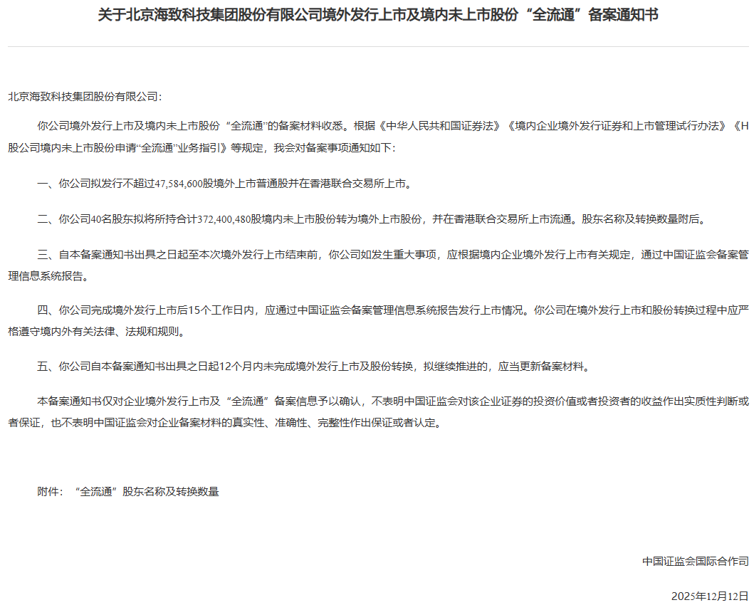 1767679432969924.png 海致科技.png