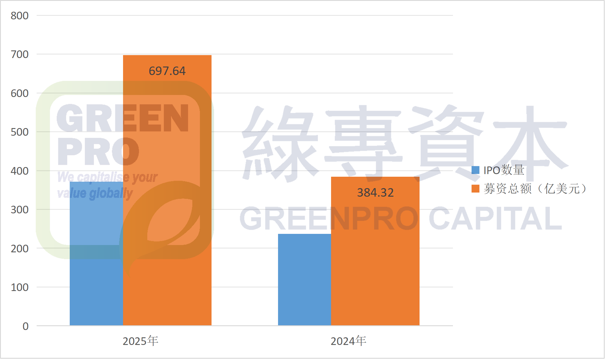 1767772943794380.png 全年对比.png