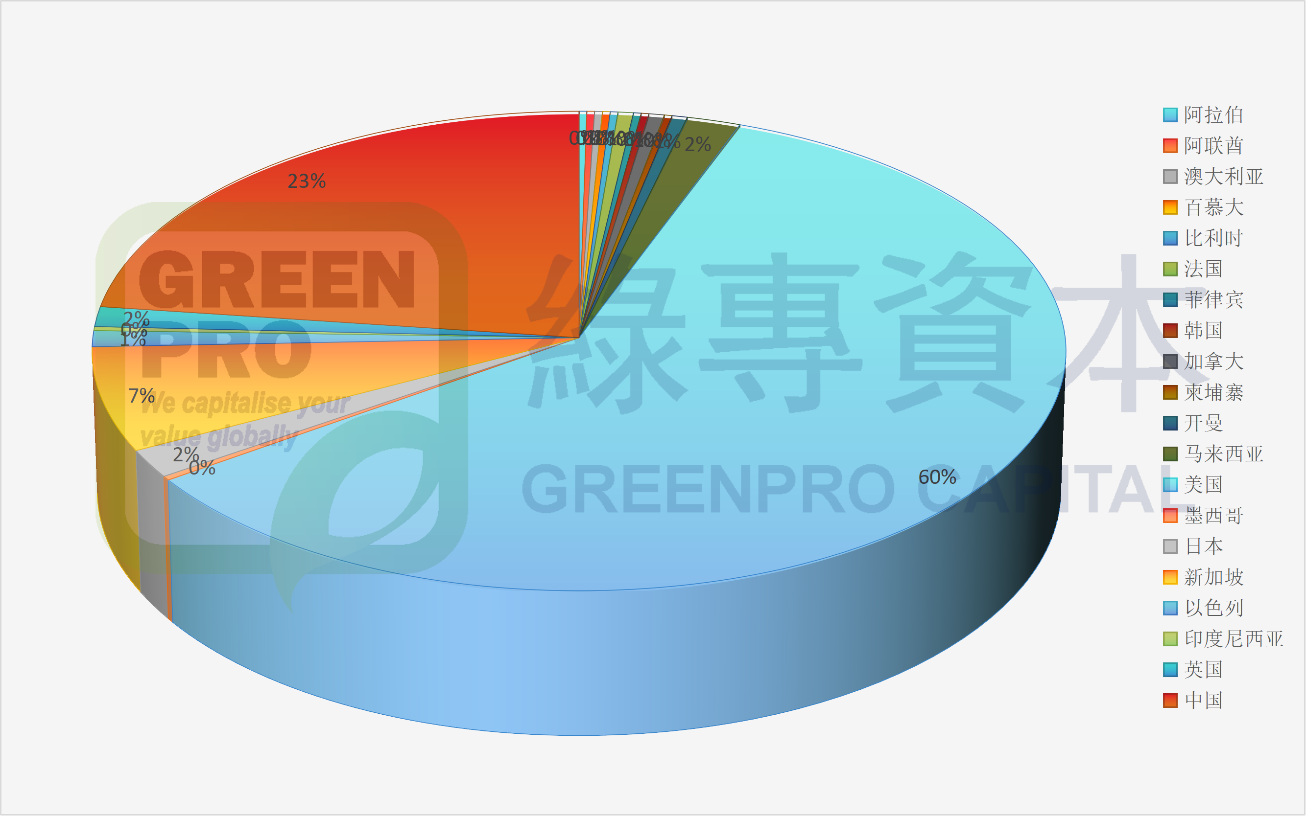 1767772991505147.png 国籍.png