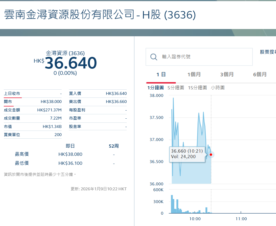 1767938302189837.png 金浔股份.png