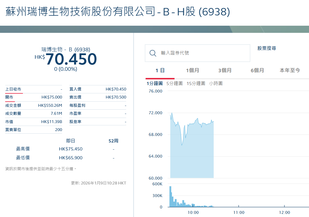 1767938311214486.png 瑞博生物.png